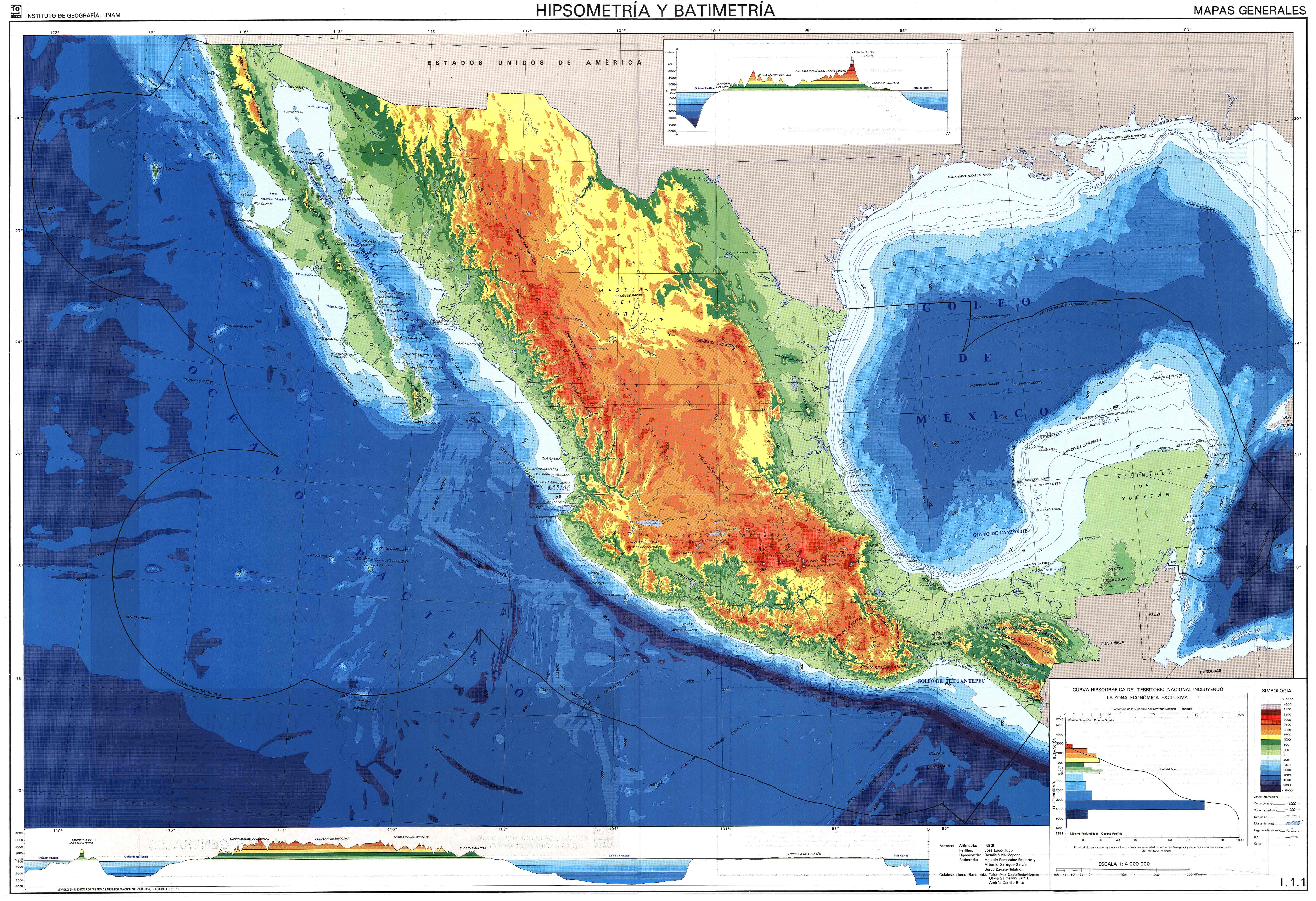 Atlas Nacional De MÉxico 